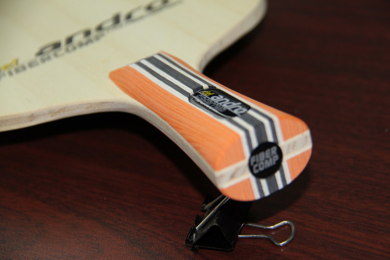 ��ϵ������壺����������ά�����innershield��