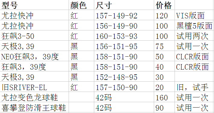 ת��壬��3����3��