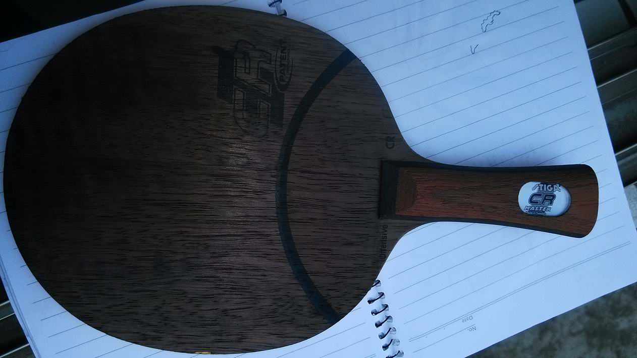 ��ʤ���л�OC CR��ɫ��α