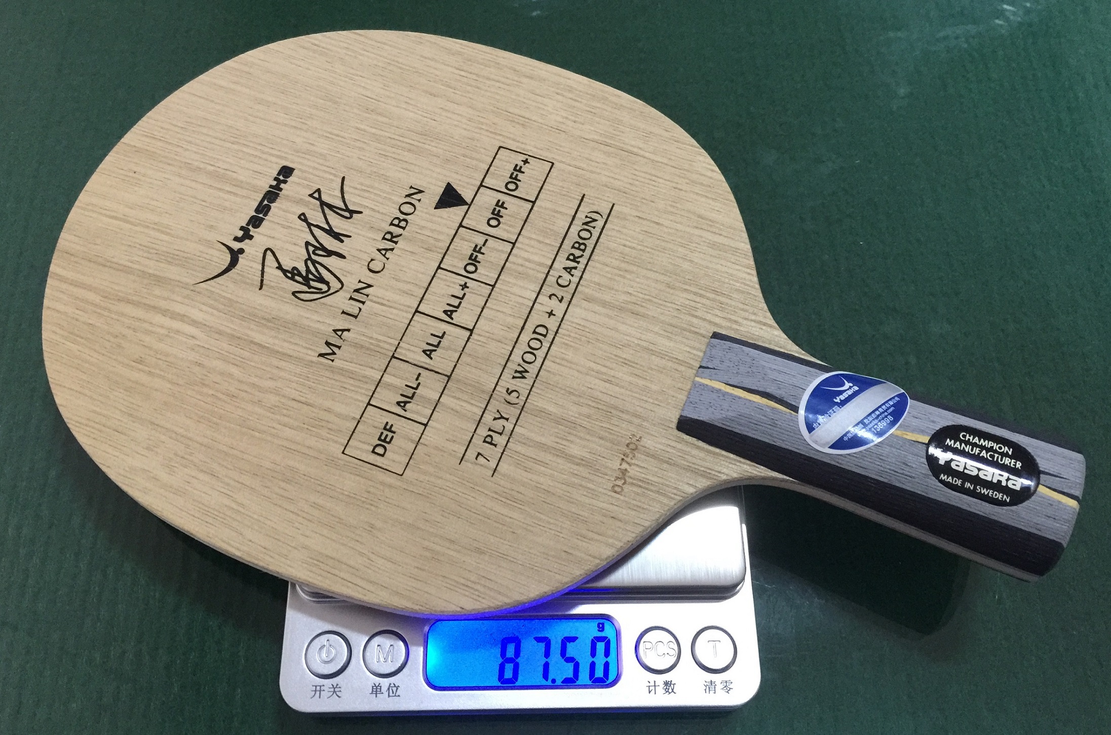 �� *****���� ��Ʒ ��̼*****