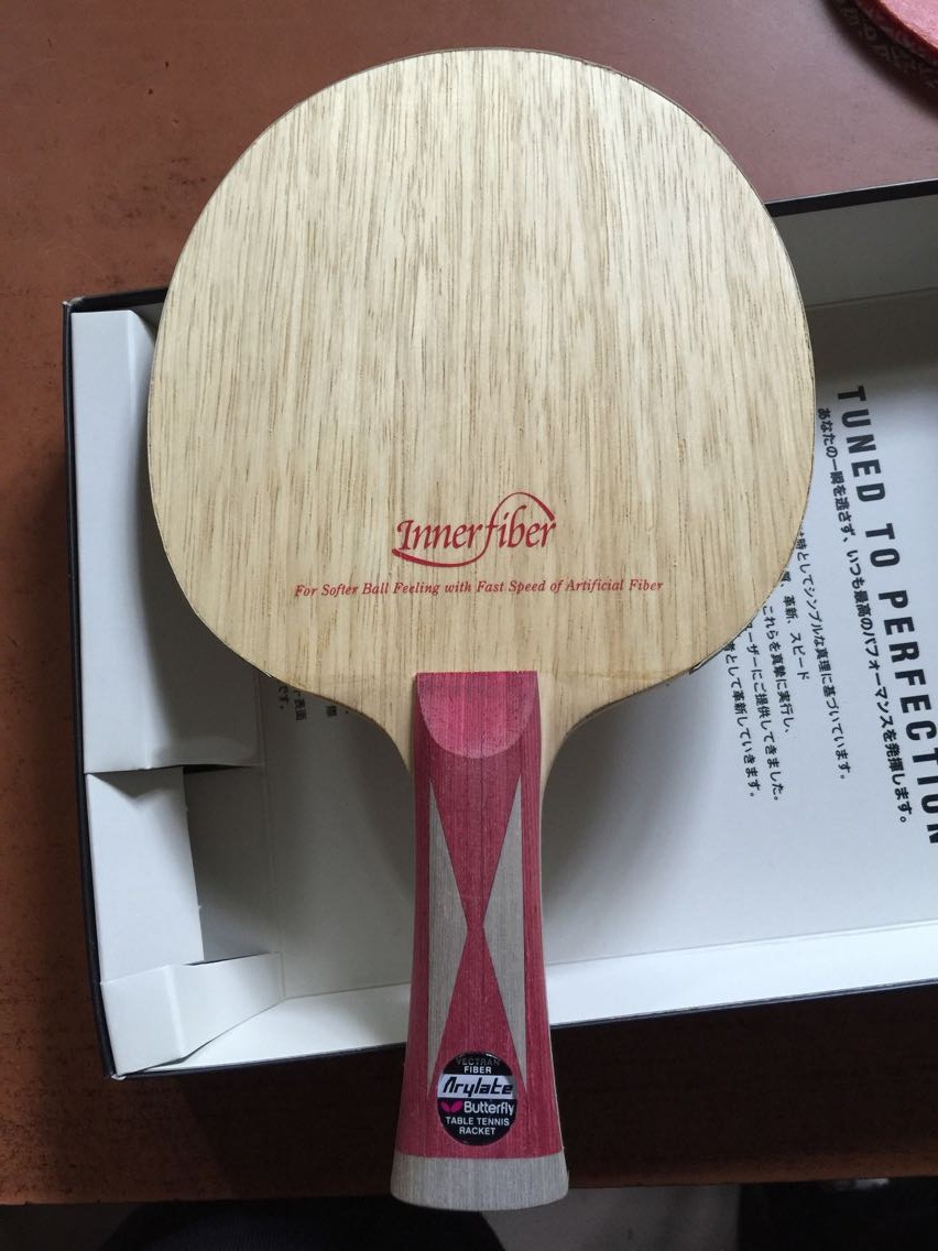 ������ �����٣�st�� СԲ�� ������fl��   inner a��fl��l    J��÷�ȣ�st��  ����ȫ��