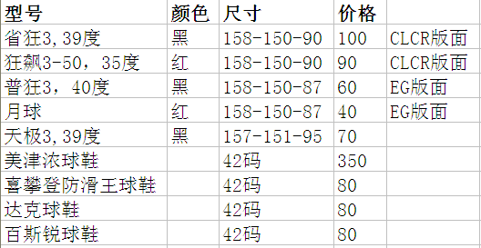 ��ʡ��3���տ�3���켫3��3-50��������Ь