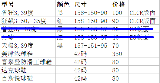 ��ʡ��3���տ�3���켫3��3-50��������Ь
