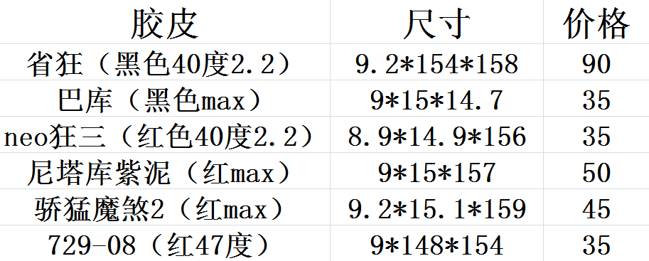 ��ʡ���տ񡢰Ϳ⡢���ࡢħɷ2��729-08