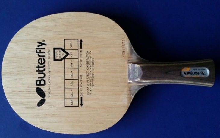 ���Ʊ��� �������� ʡ���ɫ �����S1��M1��