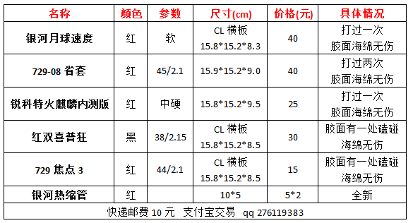 ٶ/08esʡ/ػڲ/տ/3