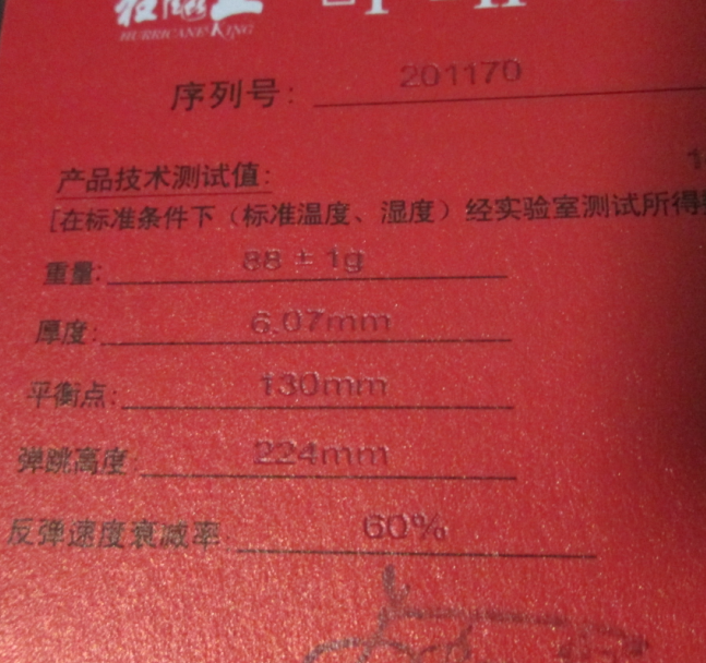 ��Ʒ���ݡ���Ʒ����µĿ����������655��������۳�