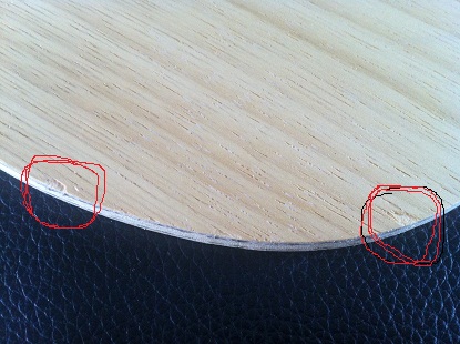 2��������5