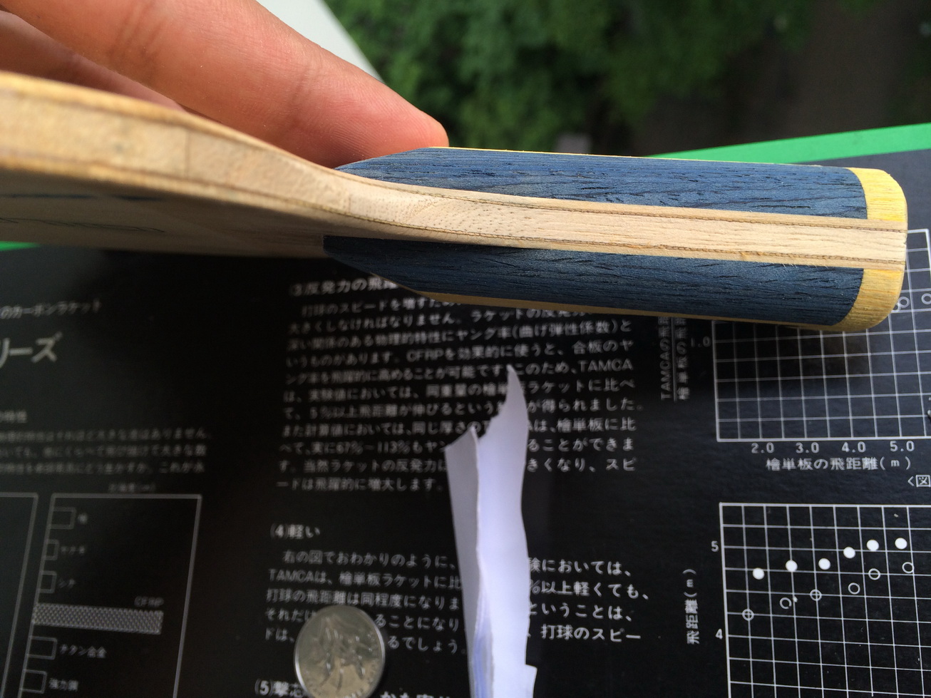 ����ͼ�У�9ֱ2��4�׽���ľ�����������ǣ��������� ������������ YM��������YEO7P��SK7�����ƣ�����΢�ӡ�ͦ�α�������˫ϲ ��ľ���Ʊ����������𣩡����5.4~~~