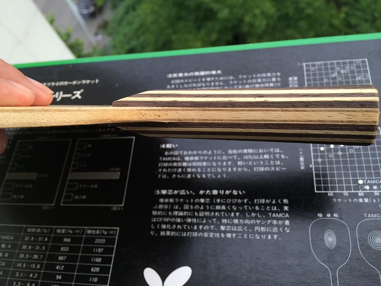 ����ͼ�У�9ֱ2��4�׽���ľ�����������ǣ��������� ������������ YM��������YEO7P��SK7�����ƣ�����΢�ӡ�ͦ�α�������˫ϲ ��ľ���Ʊ����������𣩡����5.4~~~