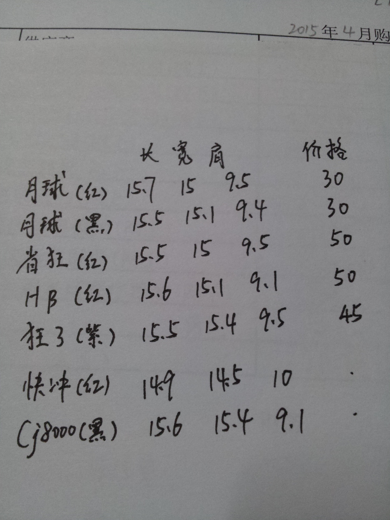 �������õĽ�Ƥ������ʵ�ڼ�