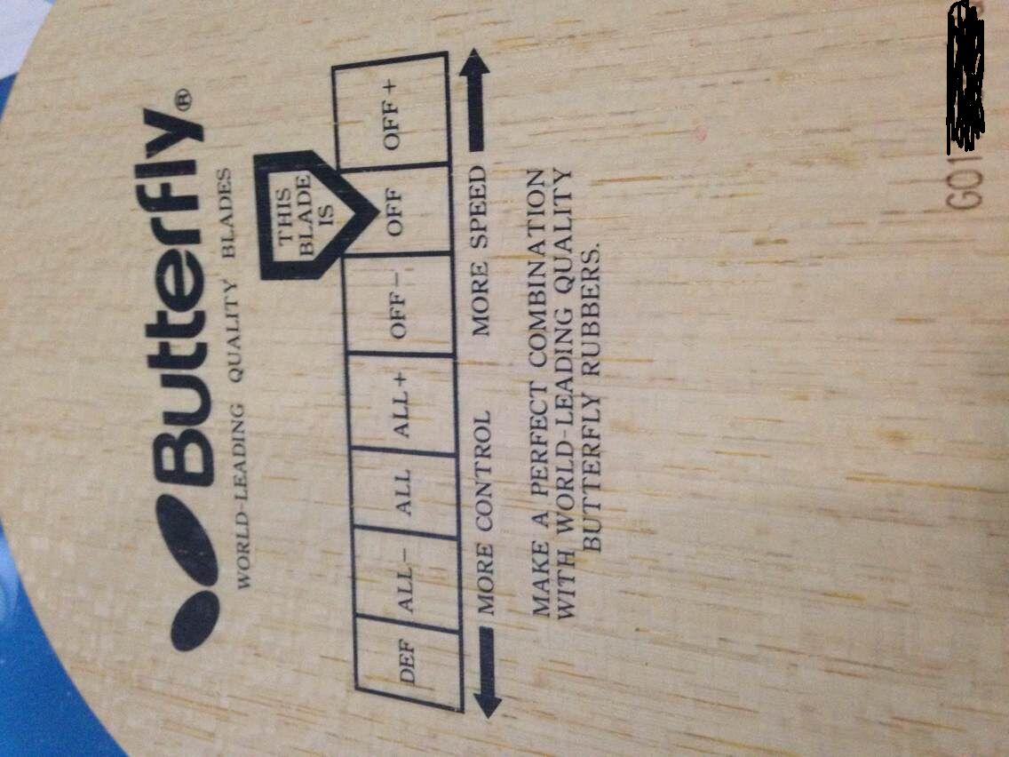 [ԭ��]����G��ȫ��BOLL��������