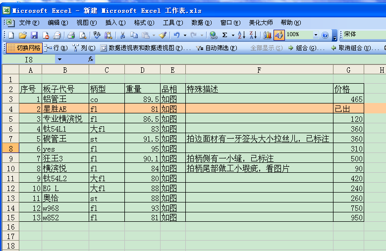 �������������ͺ����װ壩��ʮ����ӣ����ܣ�̼�ܣ�����ã�����3����54*2��ae���ѳ�����yes��רҵ����� ...