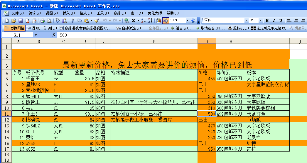 ���������ӣ��Ѿ����½��۳�̨�����۸񣬣������������ͺ����װ壩��ʮ����ӣ����ܣ�̼�ܣ�����ã��ѳ� ...