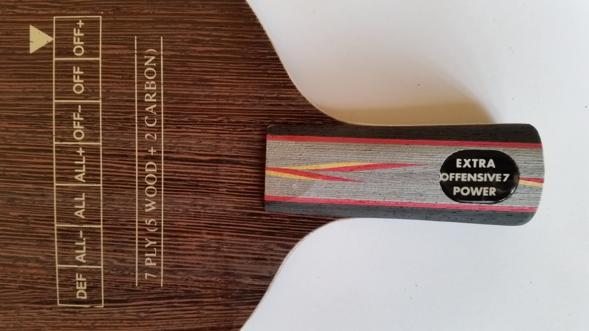 �Դ�1�ε�YEO7P,320���ʡ�