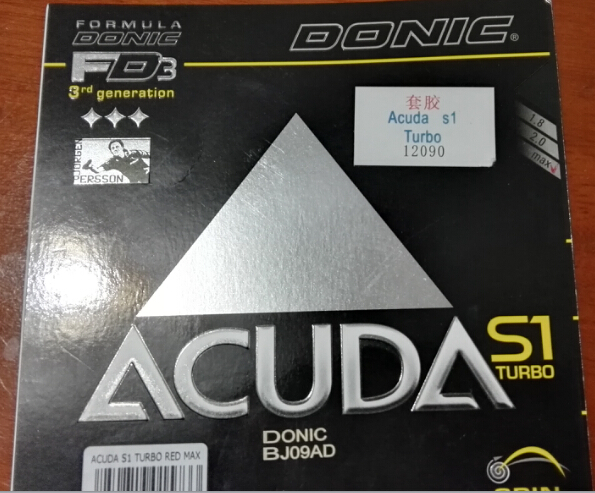 �������Ƥ�����S1������쭣��뿴ͼ˵����