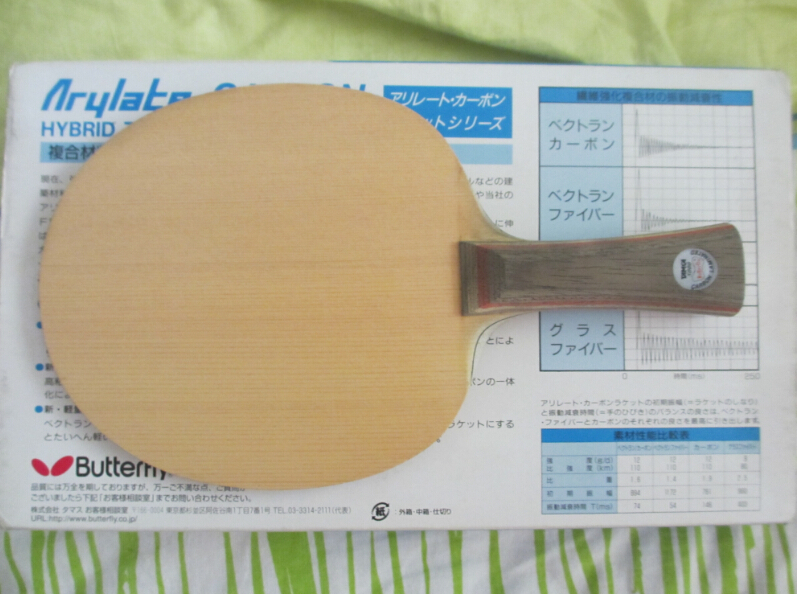 �����ѳ�I����̼