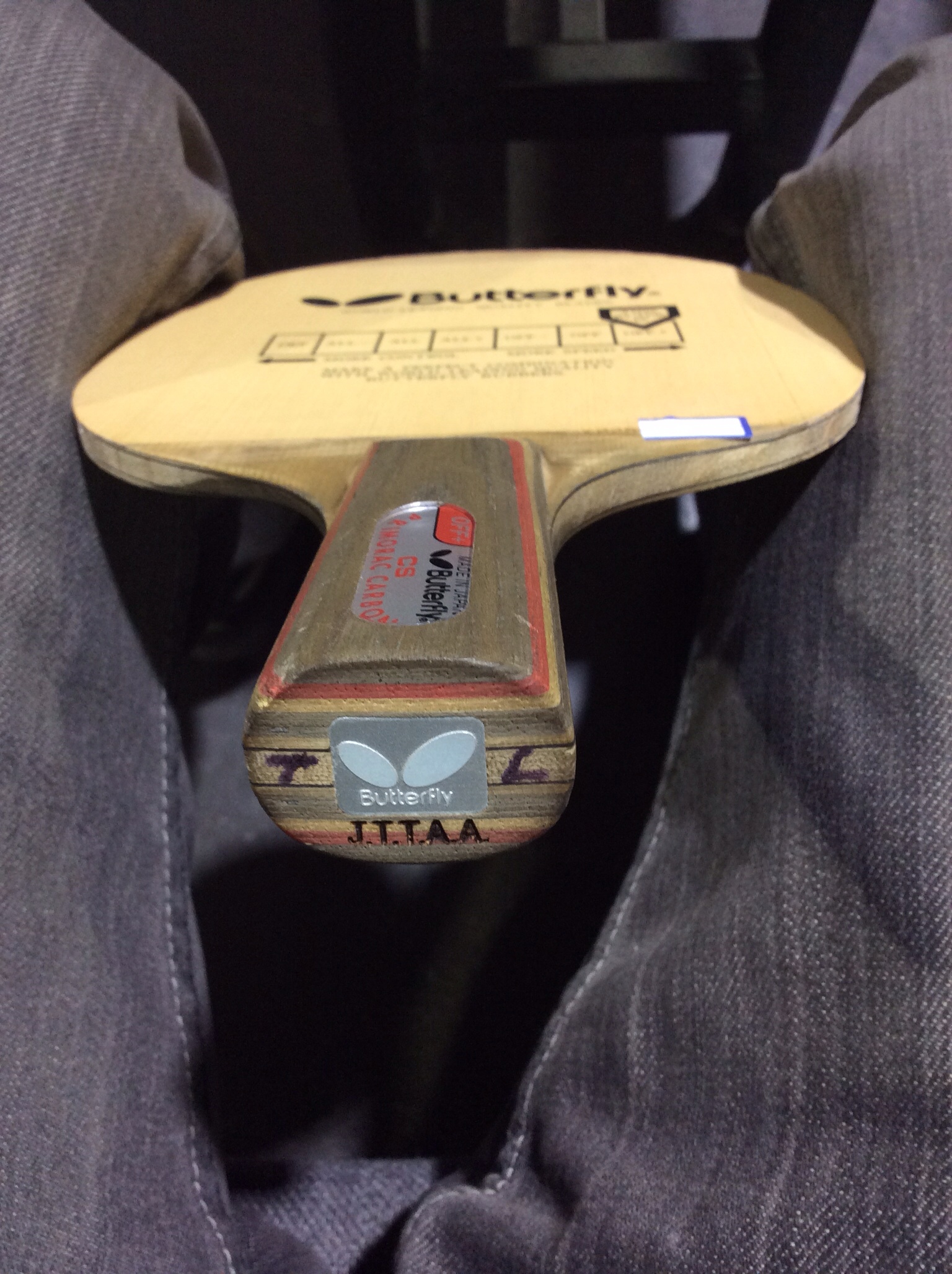 ��һ��K����̼