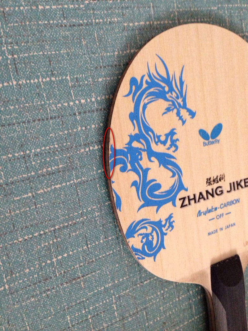 ���Ÿ��ӣ������������š�