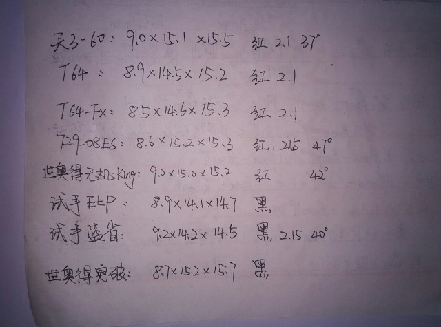 3-60T64T64-FX,ʡELP
