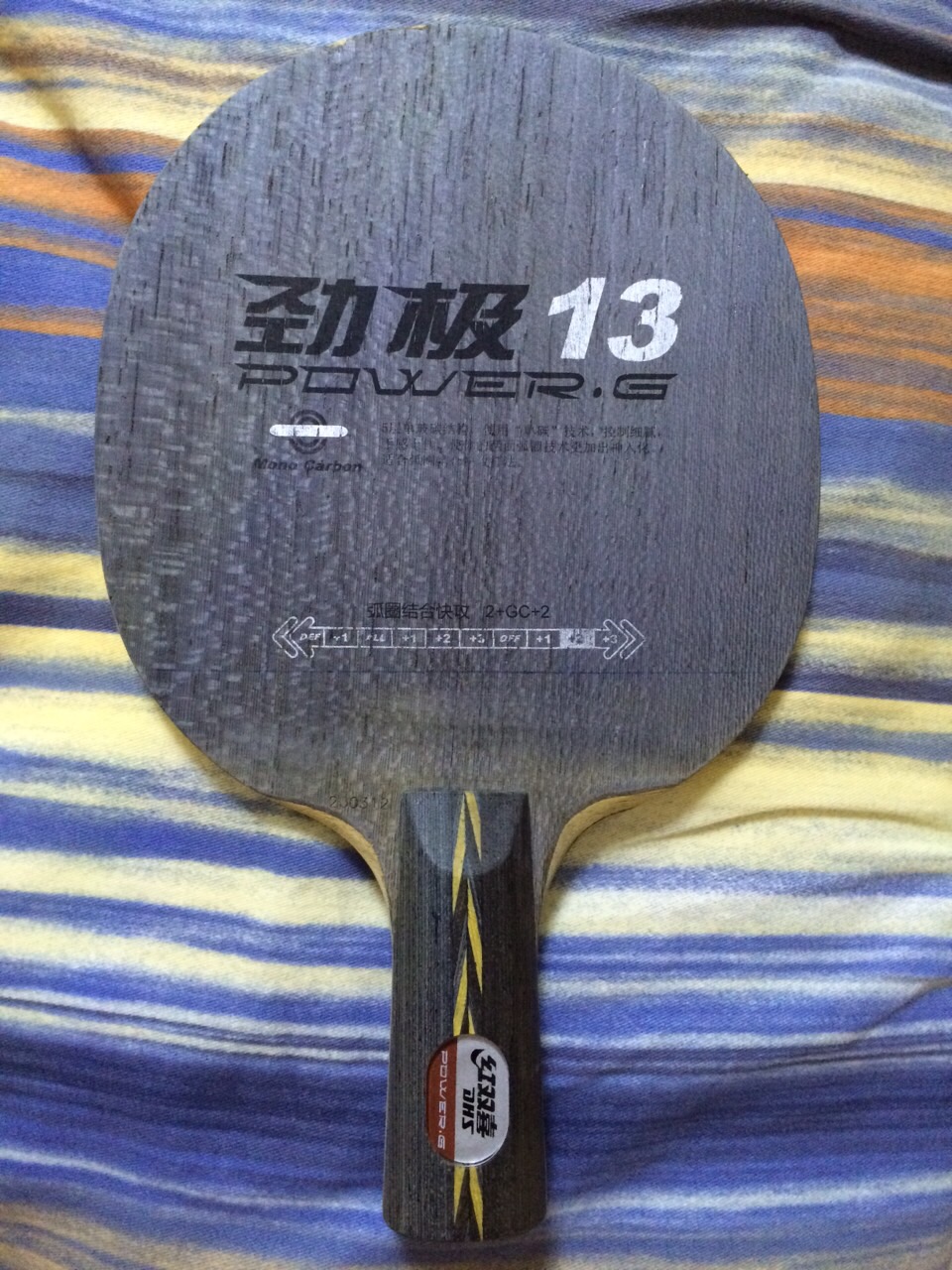 ���־� yeo �� oc�� ����13