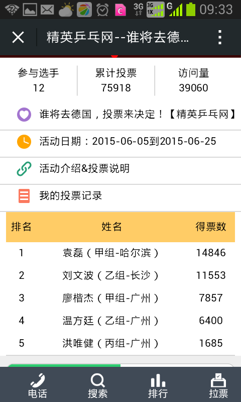 <strong><font color="#ff6600" size="5">ֱͦͨ¹ͶƱѿ&nbsp;&nbsp; ̳ѱ </font></strong>