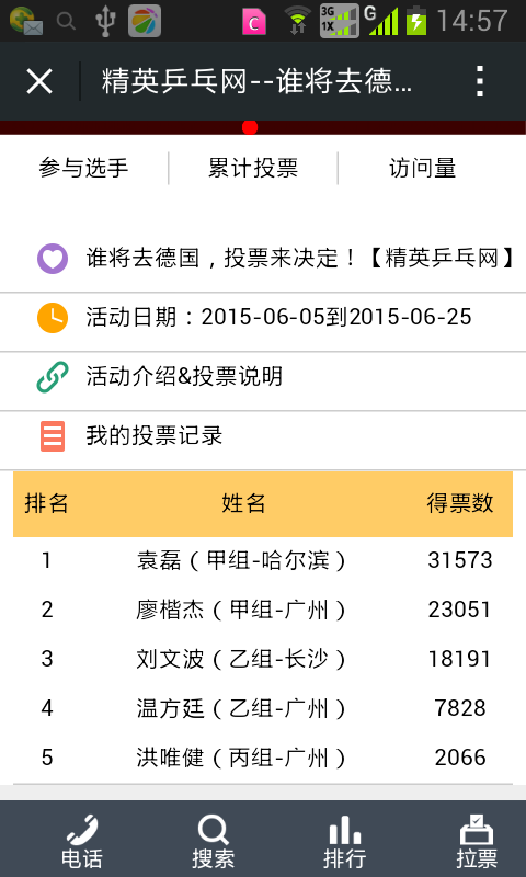 <strong><font color="#ff6600" size="5">ֱͦͨ¹ͶƱѿ&nbsp;&nbsp; ̳ѱ </font></strong>