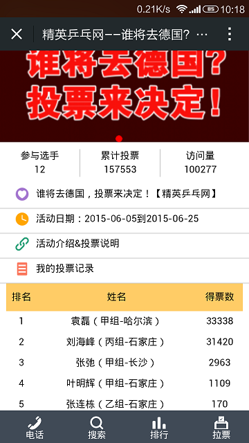 <strong><font color="#ff6600" size="5">ֱͦͨ¹ͶƱѿ&nbsp;&nbsp; ̳ѱ </font></strong>