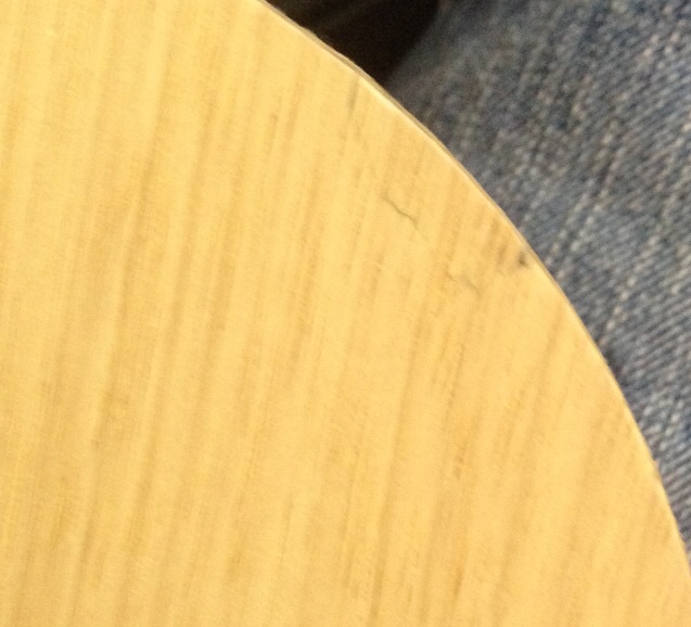 ���ݲ����� ��ȫ��λ�༭���ٳ�