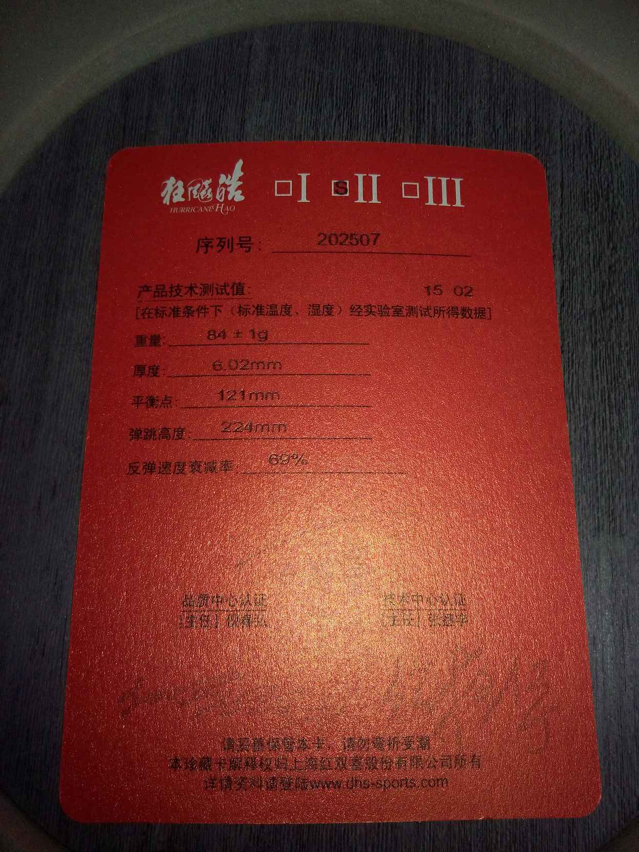 �����2������ȫ��