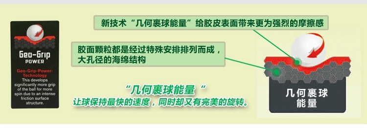 ����֮ŭ��ʤ���ȶ���Ӯ���ٶ�----С������P