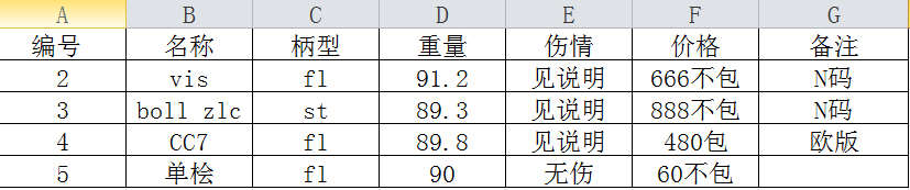 ��ֳ� boll zlc cc7  vis�Ȱ���