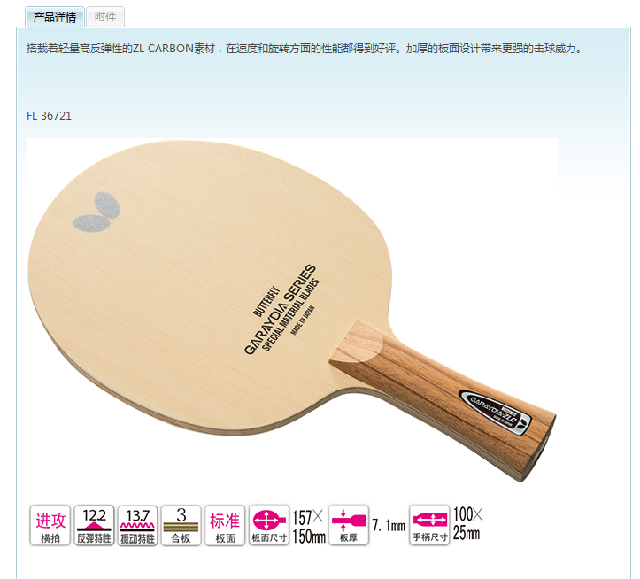 ������2015��4�������еĵװ塣GARAYDIA-ZLC (36721)