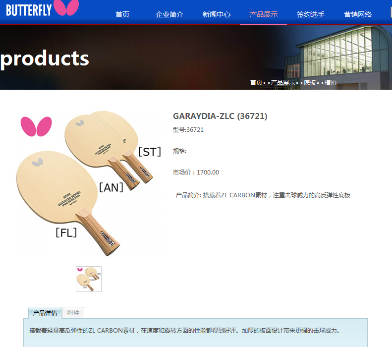 ������2015��4�������еĵװ塣GARAYDIA-ZLC (36721)